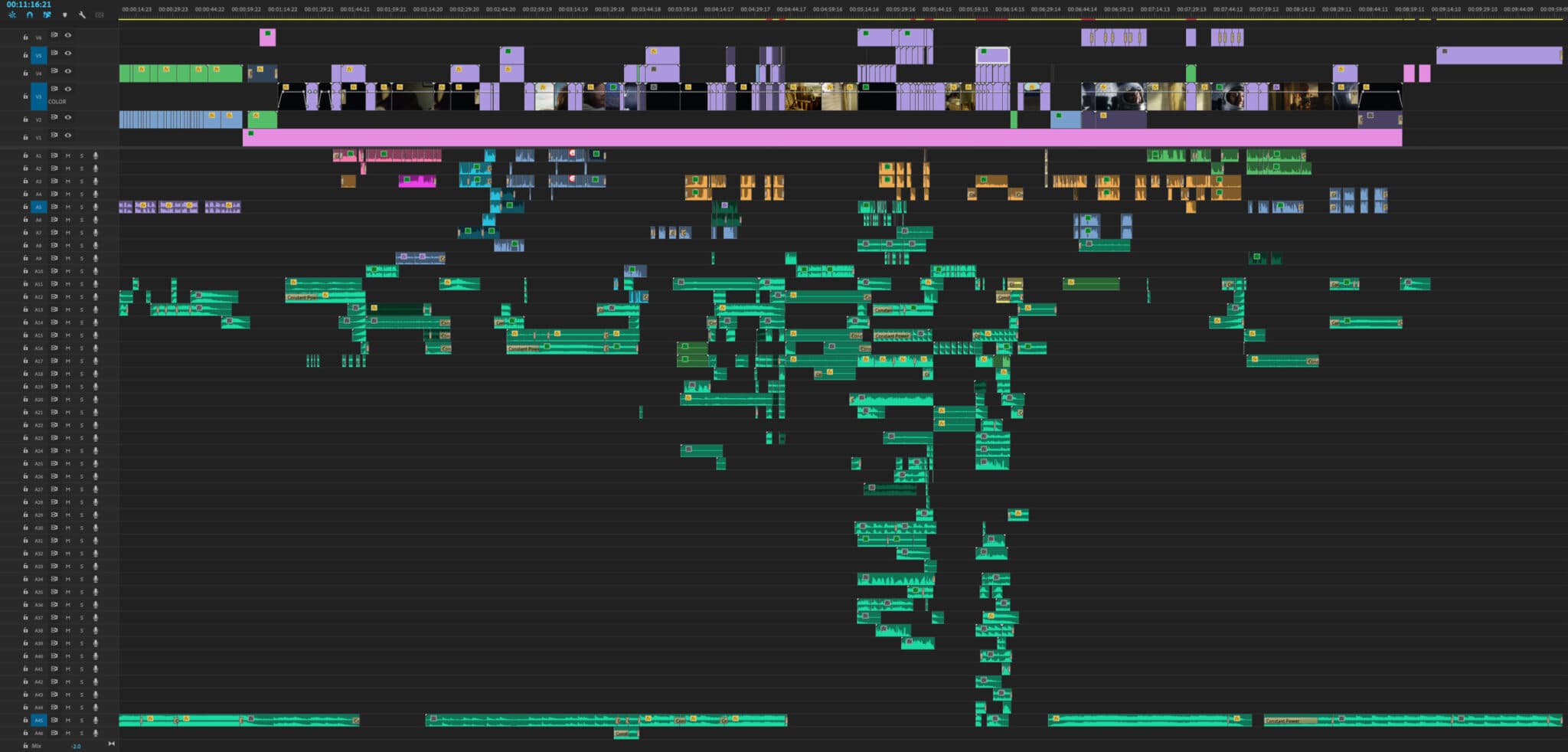Sound Design workspace at Sagorix Media